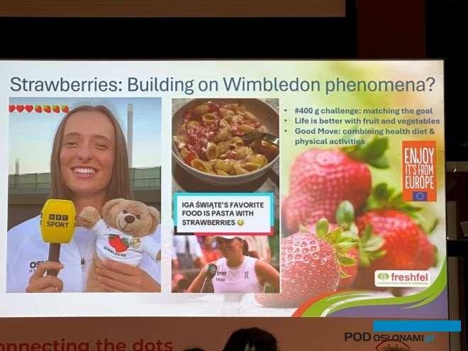 Iga Świątek truskawki 